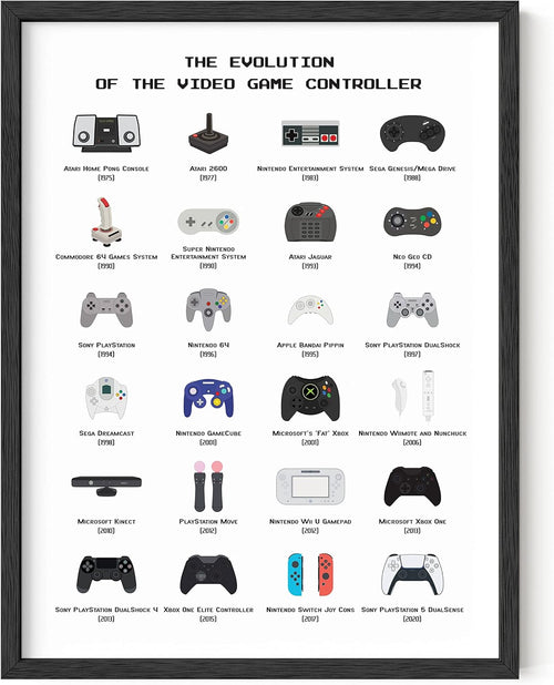 HAUS AND HUES Gamer Wall Decor - Boys Bedroom Posters, Teen Boys Video Game Room Decor, Gaming Poster (Beige Frame, 16x20) - Style: Unframed, Color: Controller, Size: 12"L x 16"W