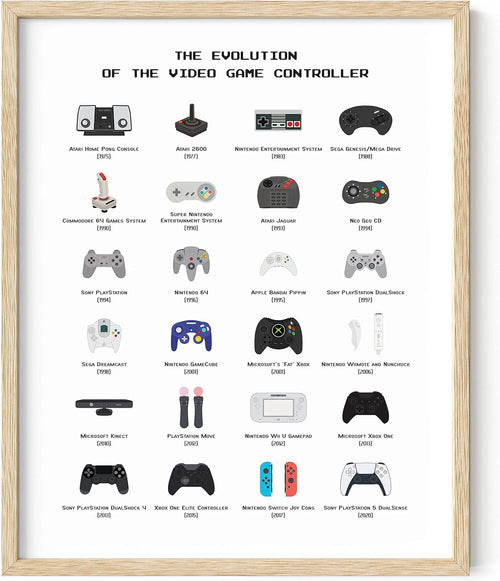 HAUS AND HUES Gamer Wall Decor - Boys Bedroom Posters, Teen Boys Video Game Room Decor, Gaming Poster (Beige Frame, 16x20)